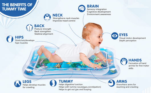 Water Pad