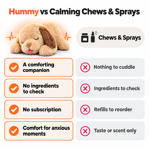 Hummy - Anxiety relief Comforter